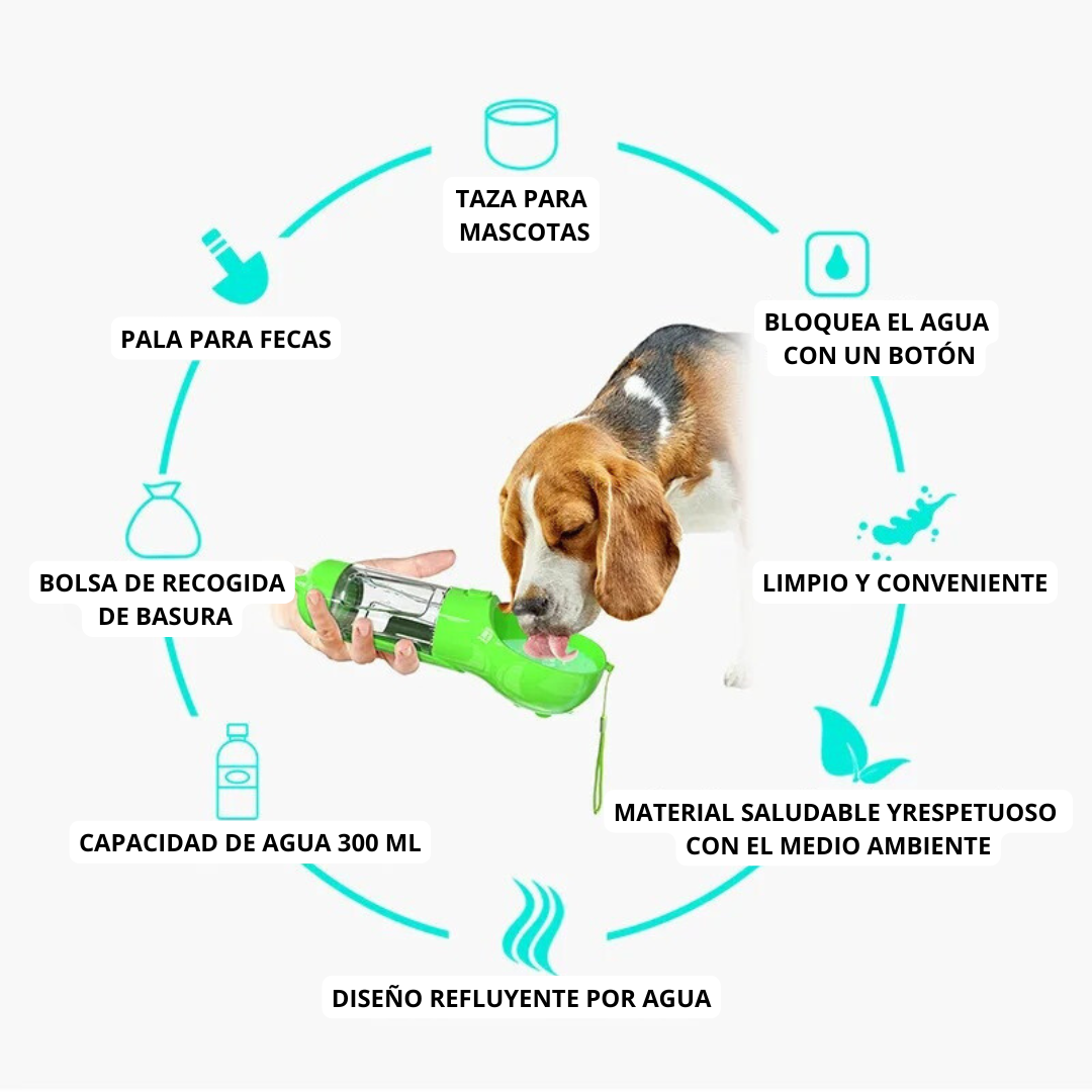 HIDROPET 360™ - BOTELLA AGUA PARA MASCOTAS MULTIFUNCIONAL